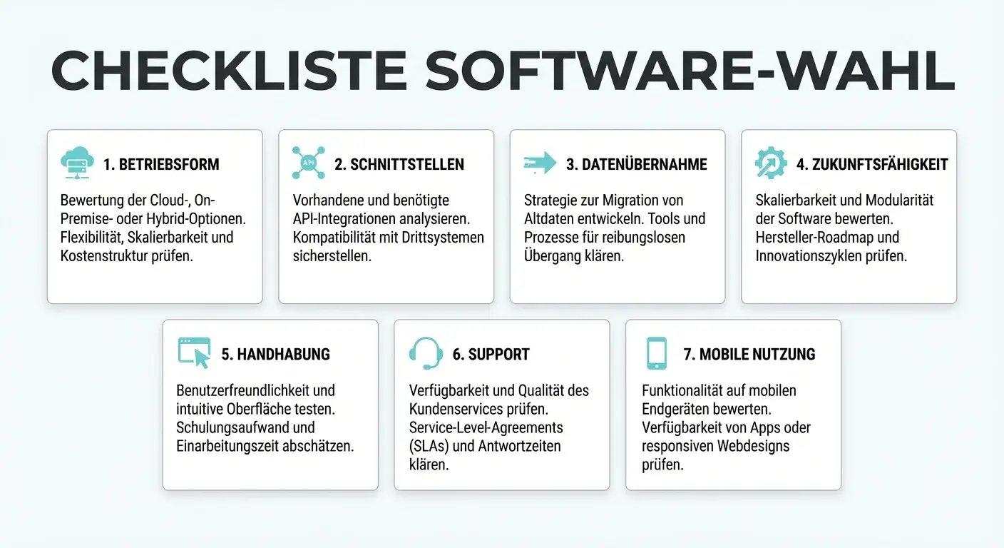 Checkliste zur Auswahl von Immobiliensoftware mit 7 Kriterien