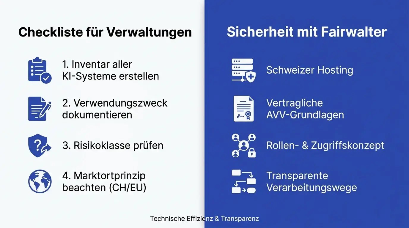 Checkliste und Sicherheitsanforderungen für KI in Verwaltungen